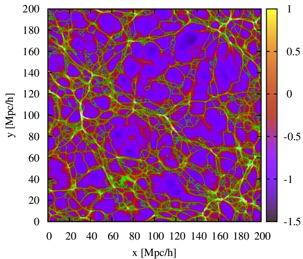Properties of cosmic voids in cosmological simulations