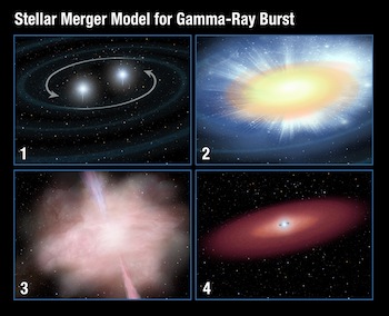 Stellar Merger Model for Gamma-Ray Burst