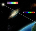 New knowledge about early galaxies 